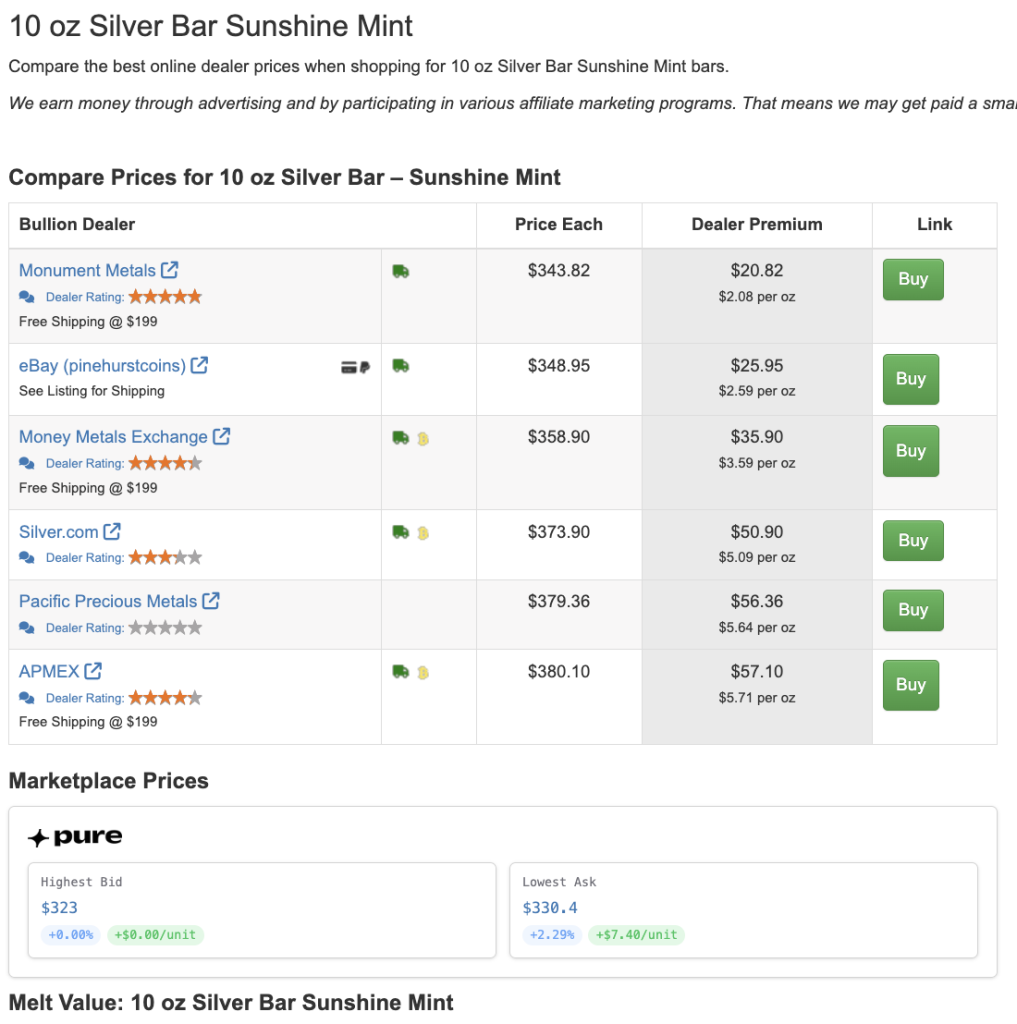 Screenshot showing how the Collect Pure Marketplace Bid and Ask Prices are integrated on a FindBullionPrices.com product page.